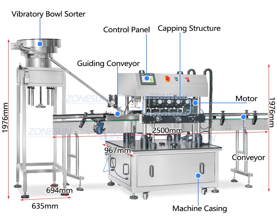 ZS-FALU5-U型小瓶蜂蜜生产线_05