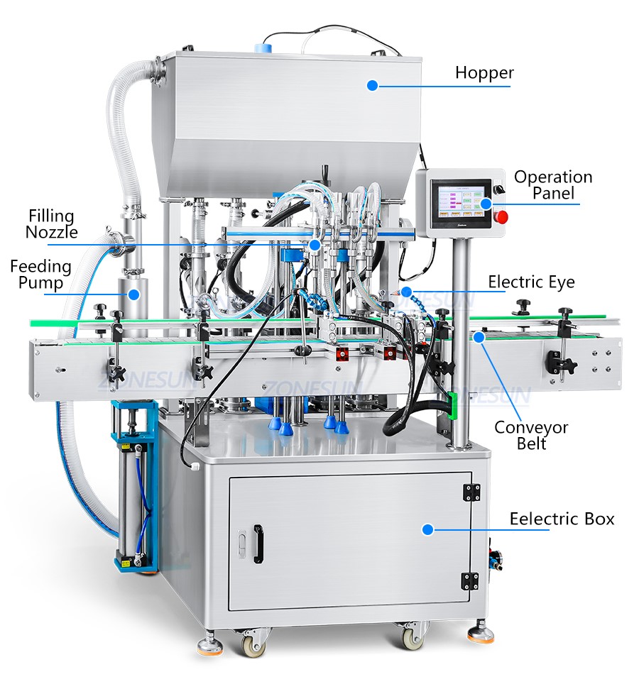 ZS-FAL180V2-面霜生产线_04
